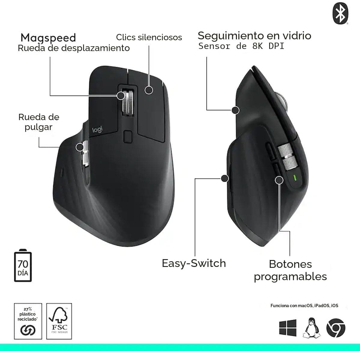 Mouse Logitech MX Master 3S 2