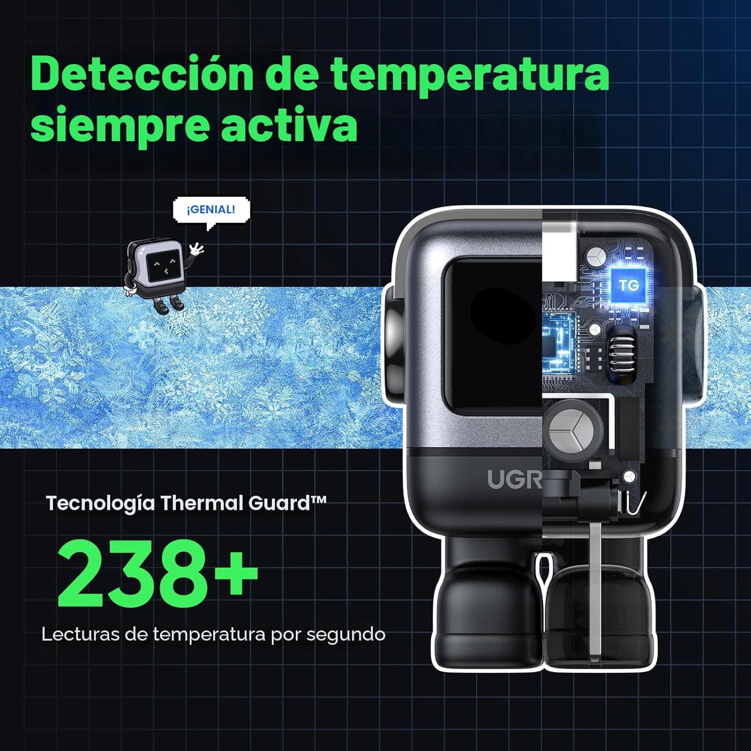 Cargador UGREEN USB C de 30 W Robot GaN 2